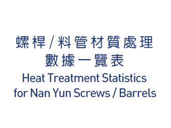 Heat Treatment Data for Screws and Barrels